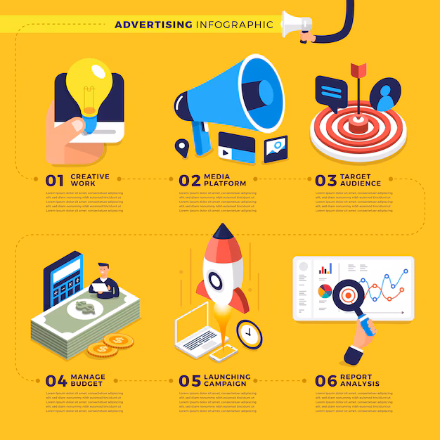 Infografia publicitaria 71983