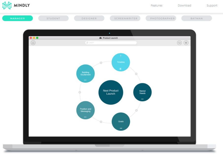 Mapas Conceptuales con Mindly
