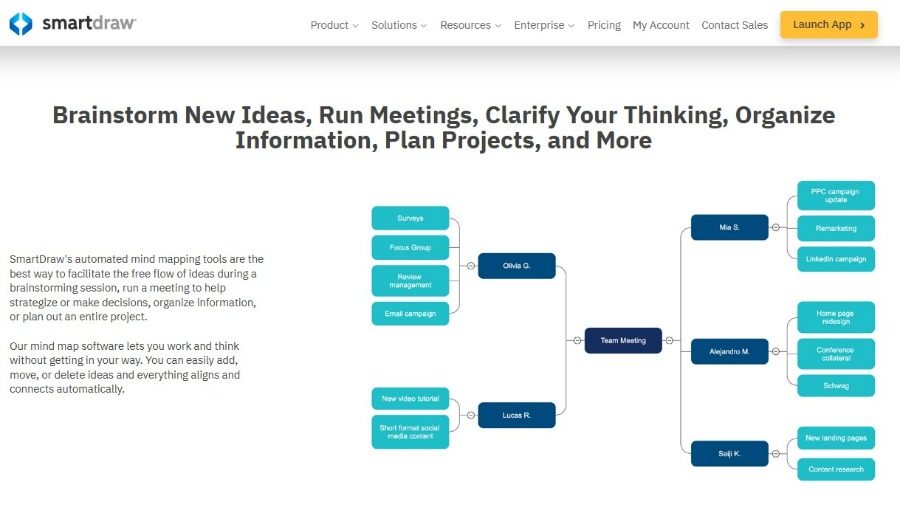 SmartDraw Mapas Conceptuales